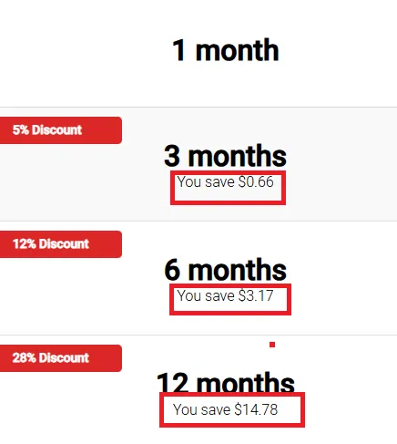 Anonymous Proxies 25% off promo offer