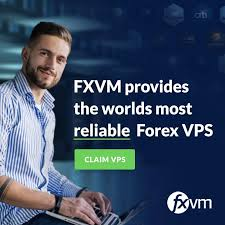 FXVM Coupons Review